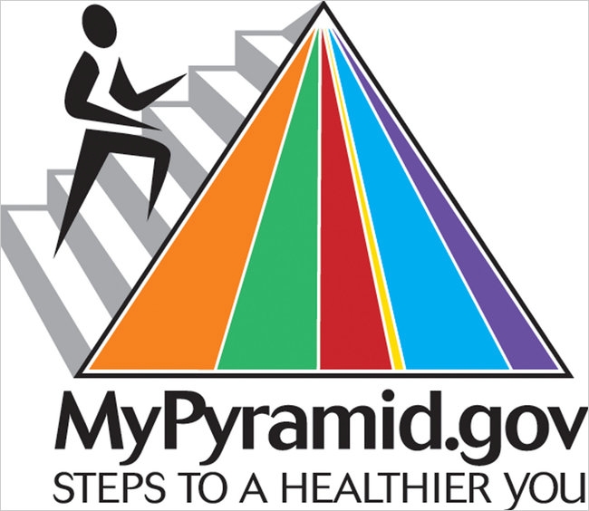 MyPyramid served as the USDA's food guide icon from 2005 to 2011.