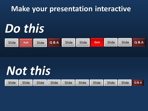 Presentations That Work-interactive