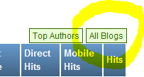 To view all blog stats select the link 'All Blogs'